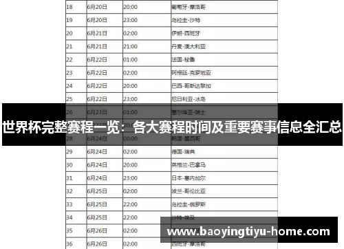 世界杯完整赛程一览：各大赛程时间及重要赛事信息全汇总